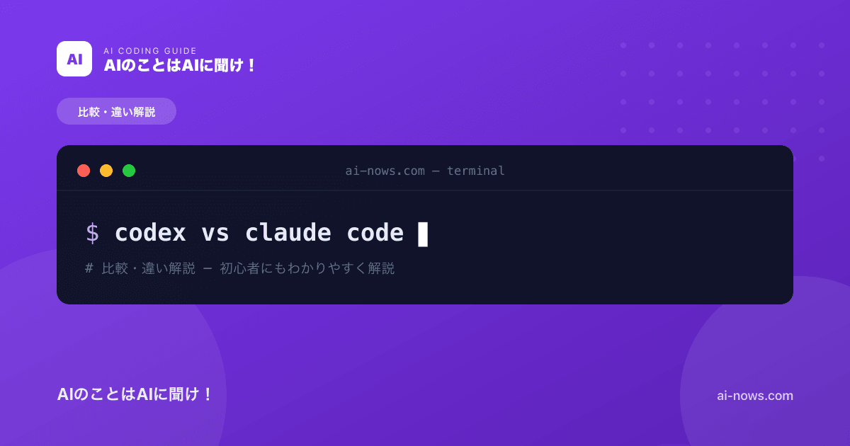 Codex vs Claude Code 徹底比較｜2026年版・どっちを使うべきか目的別に解説